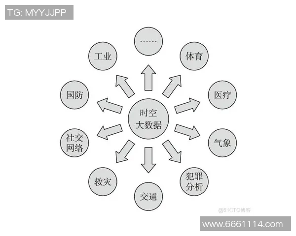 数据分析揭示北京篮球队在赛季中的意识表现与战术执行的深度关系