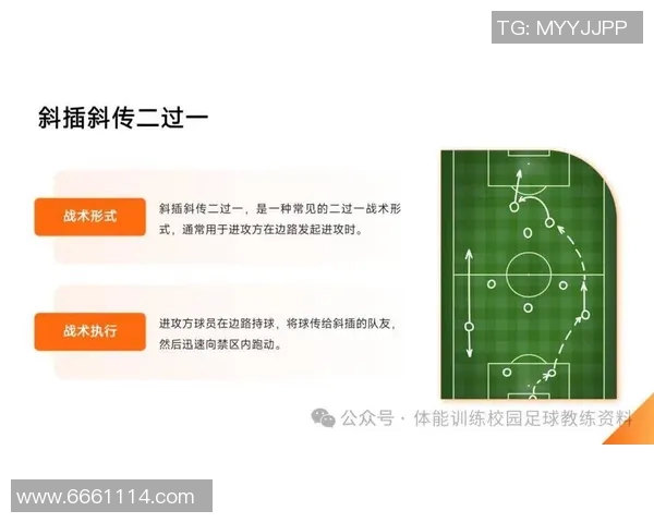 重庆足球队边路渗透战术解析与实践探讨