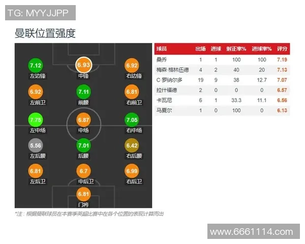 成都足球队选拔赛表现分析:节奏掌控与战术执行的深度解读 成都足球队选拔赛表现分析:节奏掌控与战术执行的深度解读