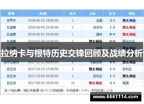 拉纳卡与根特历史交锋回顾及战绩分析