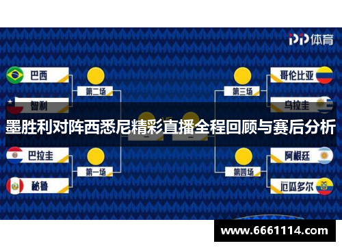墨胜利对阵西悉尼精彩直播全程回顾与赛后分析